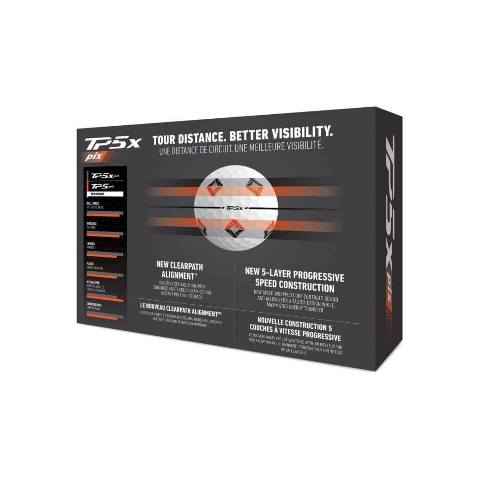 TaylorMade TP5x Pix (21) [3Bälle] Weiß